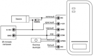 FK S2-EM FoxKey - схема подключений