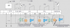 Схема внешних соединений с раздельной сигнализацией Варта 2-03П (12В)