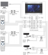 Видеодомофон Slinex SL-07M - схема подключений